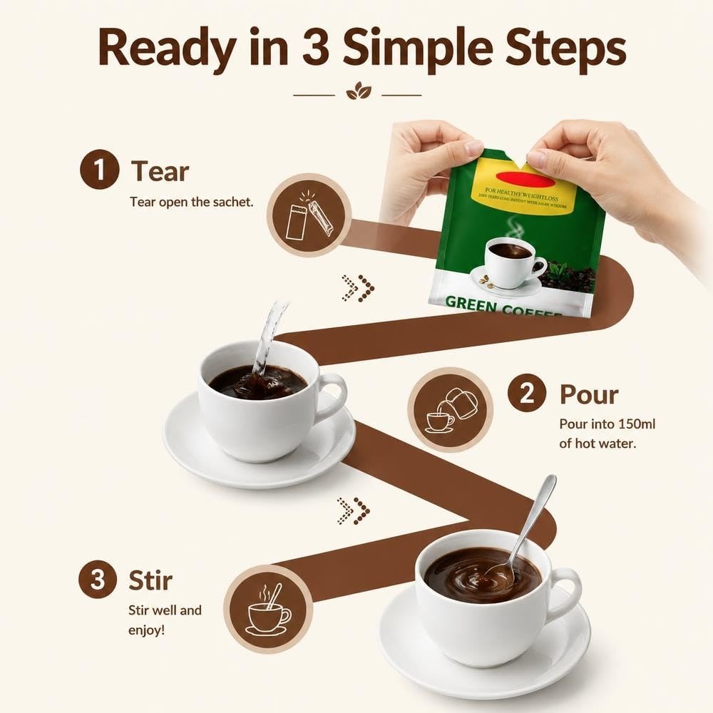Miscela di supporto immunitario for tè e caffè verde ai funghi | Caffè energetico equilibrato, vegano, senza glutine, a tostatura media(2pcs)