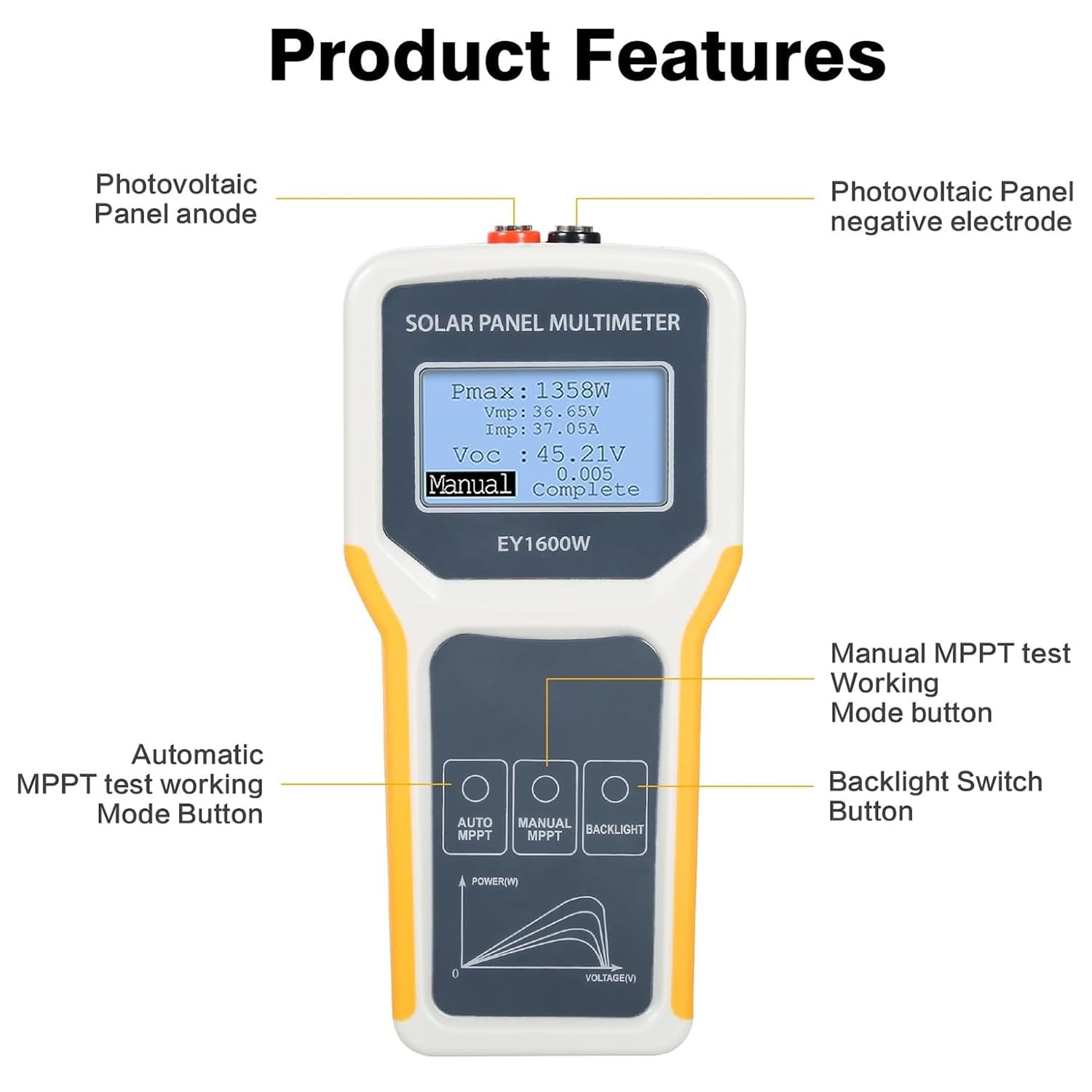 TsoLay Tester per Pannelli solari, multimetro per Pannelli fotovoltaici da 1600 W con Display LCD Ultra Chiaro, rilevamento Automatico MPPT, per guasto di Tensione a Circuito Aperto