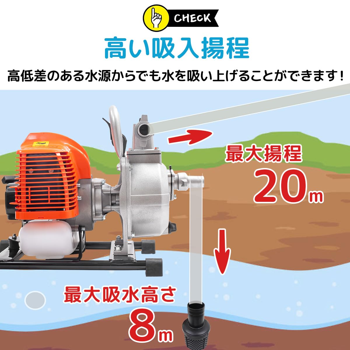 灌水ポンプ　エンジンポンプ　2サイクルエンジン　混合 エンジンポンプ 2サイクル 2ストローク 全揚程30m 最大出力1.45kw 最大