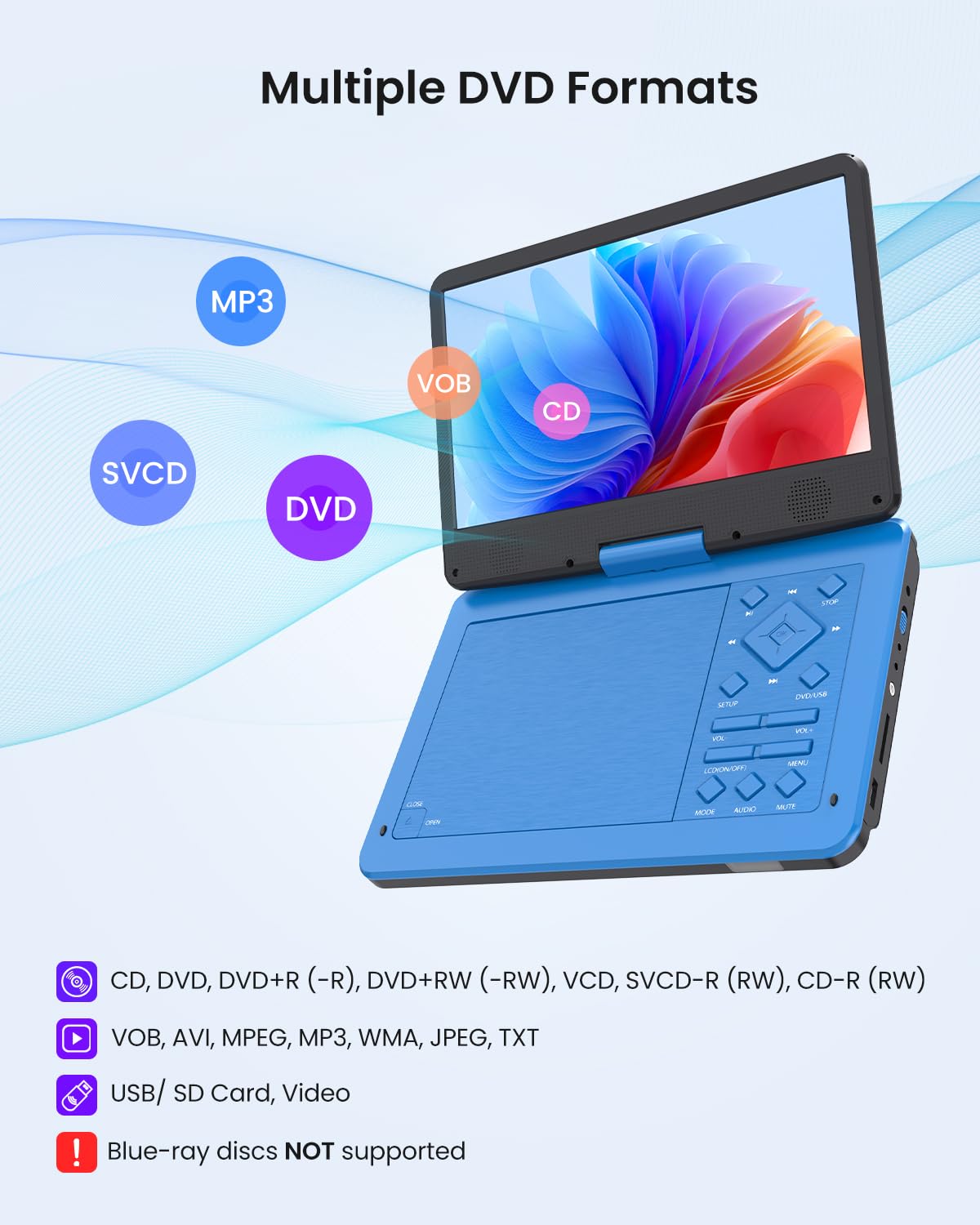 Amazon.com: MagoFly 12.5-inch Portable DVD Player with 10.5-inch