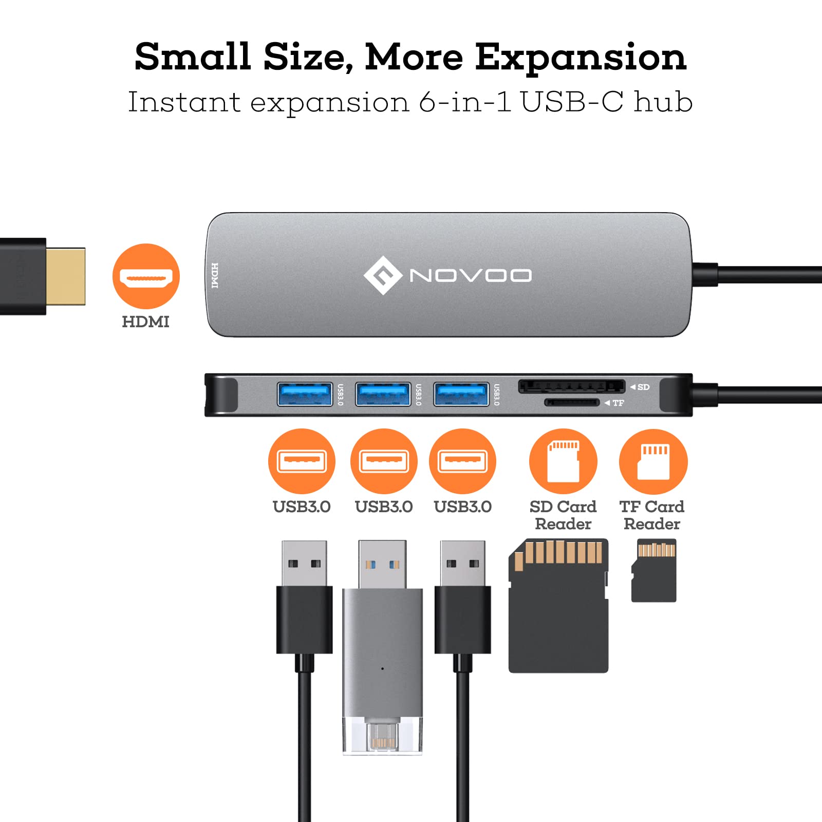 Hub USB-C NOVOO - Con HDMI 4K, 3 Puertos USB 3.0, Lector De Tarjetas SD/Micro SD, Compatible Con MacBook Y Más