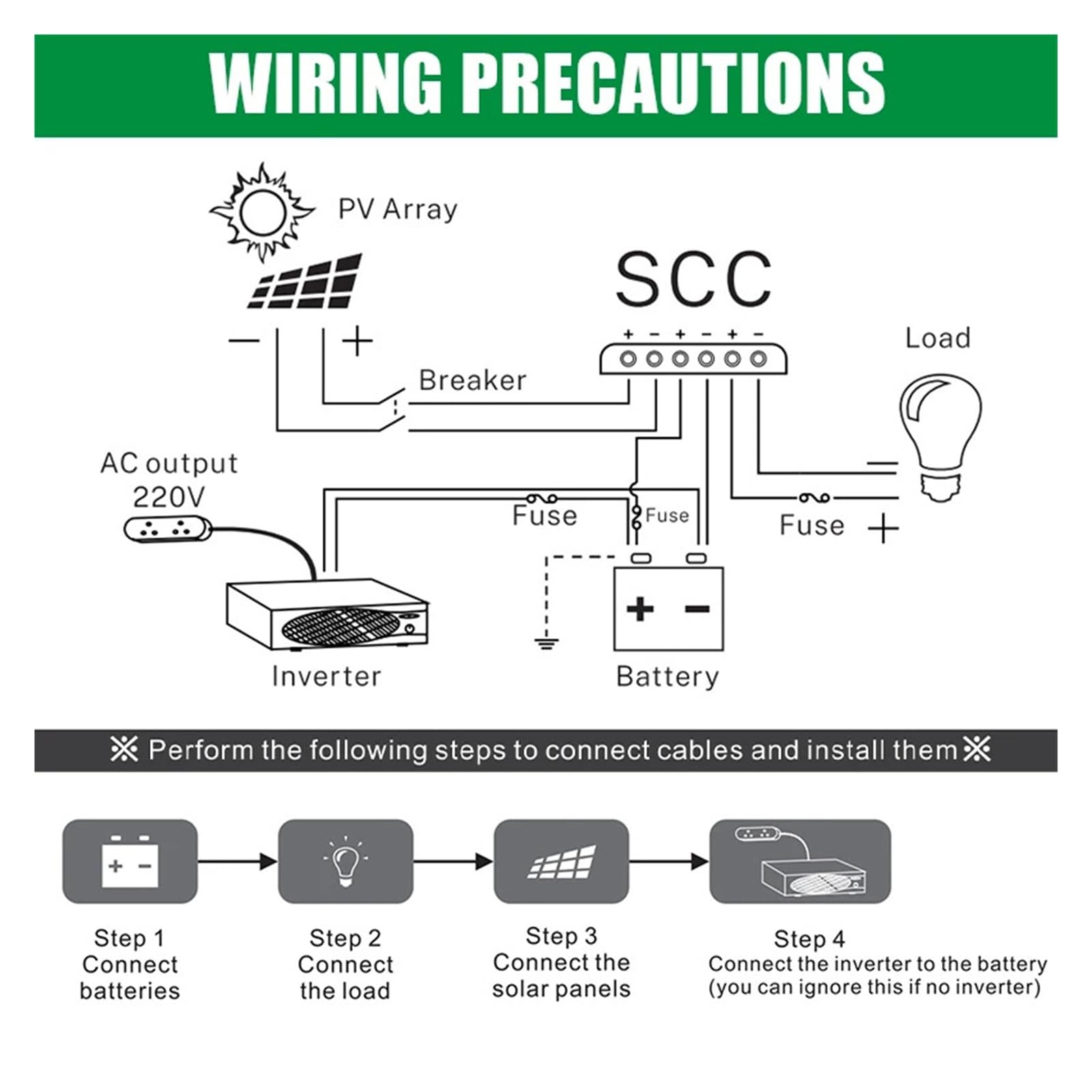 Kontroler ładowania słonecznego Kontroler ładowania słonecznego MPPT 60 A 12 V 24 V 36 V 48 V Automatyczny regulator baterii, panel słoneczny dla maksymalnego wejścia DC 150 V (MPPT-2440 40A)