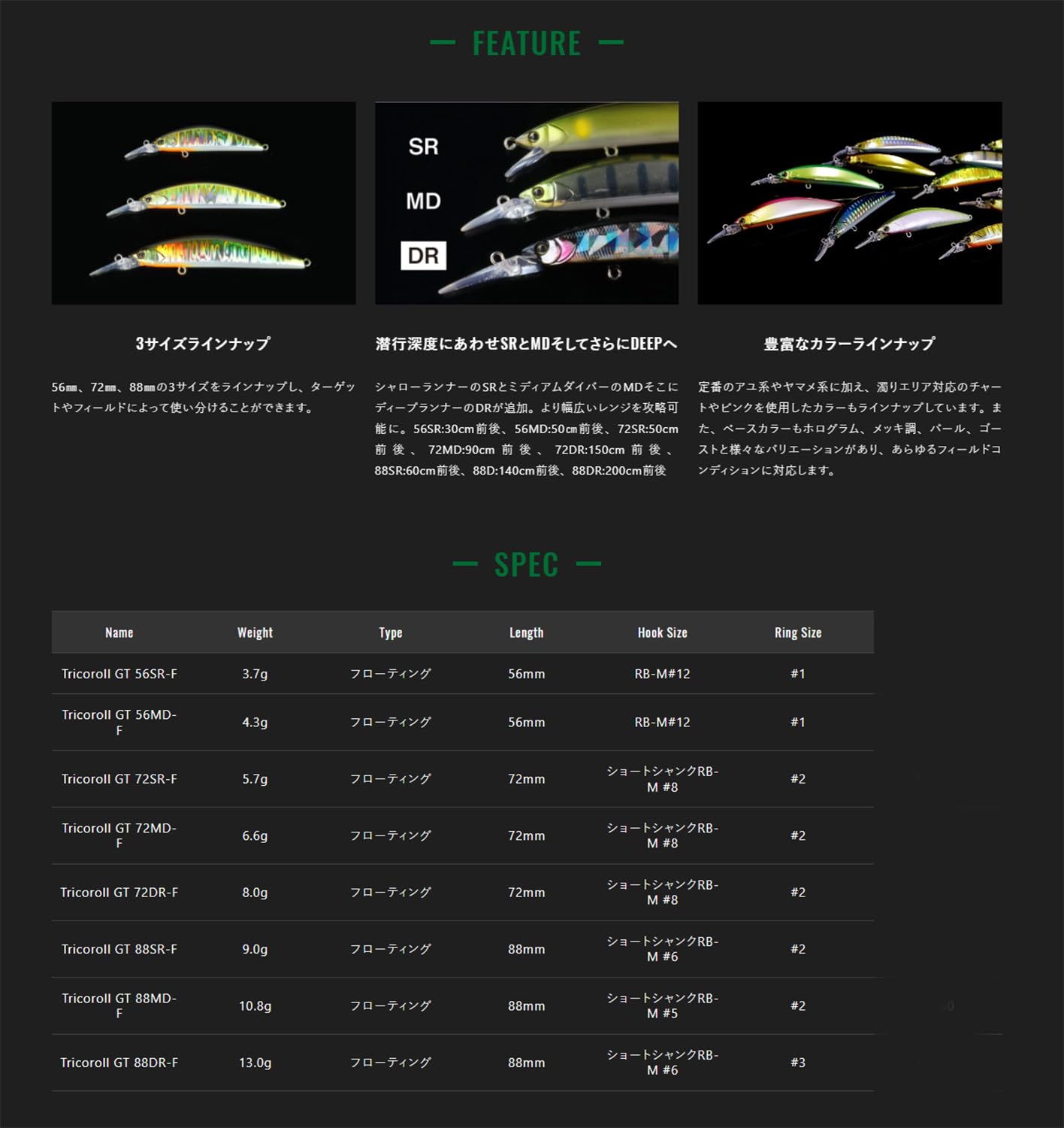 トリコロールGT88MD ７個 トリコロールGT88MD 7個 トリコロールGT88MD 7個 Amazon.co.jp