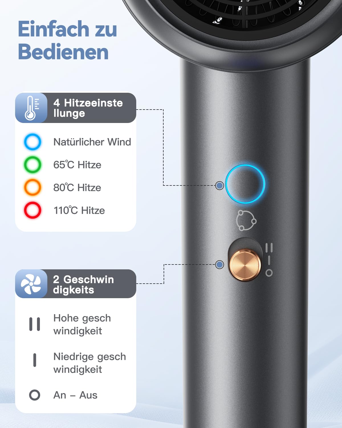 Ionen Föhn mit Diffusor 1800W - DEWILY Schnelltrocknen Haartrockner Hair Dryer, 3 Temperatureinstellungen/ 2-Gang, Kompakt Tragbar Reisefön mit Diffusor für Locken, Grau