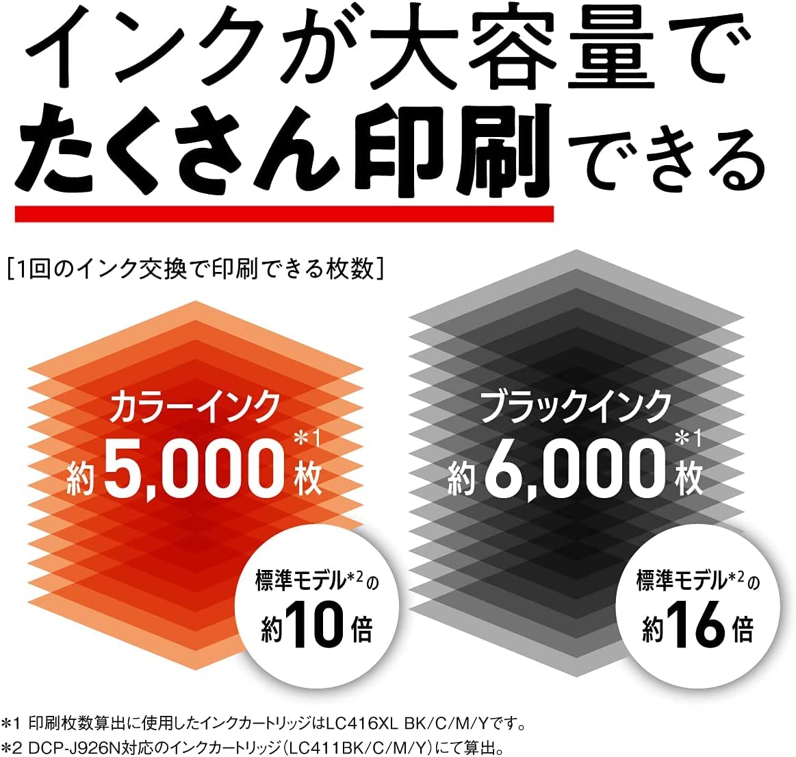 Amazon.co.jp: ブラザー PRIVIO カラー プリンター 大容量ファースト 