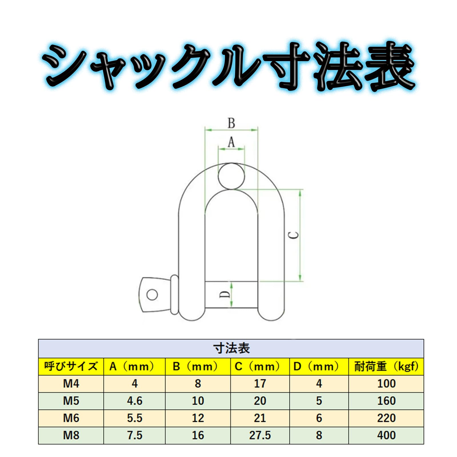 Amazon.co.jp: 【ヘルスリフェ】ステンレス製シャックル ステンレス