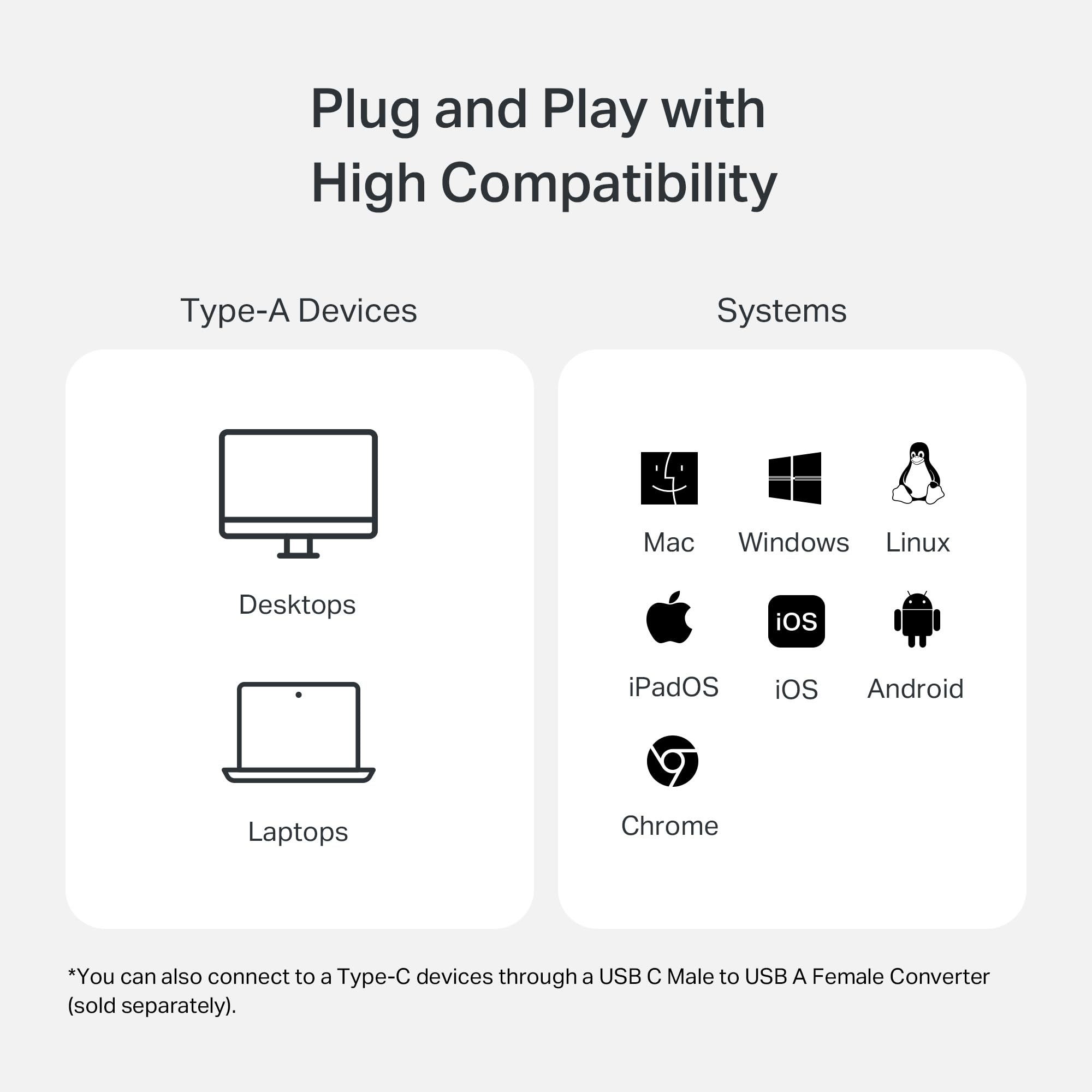 TP-Link Czytnik kart USB 3.0 SD i microSD (UA430) – podwójne gniazdo, 200 MB/s, Plug & Play, stop aluminium, pleciony kabel, kompatybilny z Windows, macOS, iPadOS, ChromeOS, Android