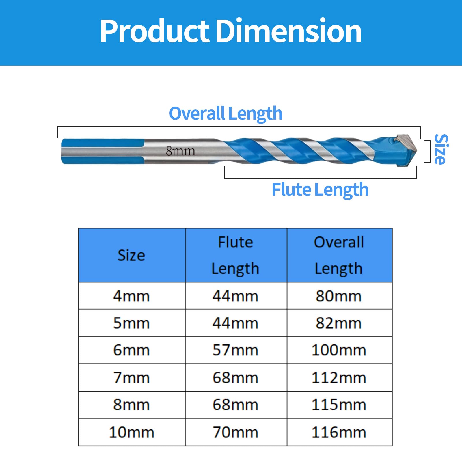 HPMAISON Concrete & Masonry Drill Bit Set, 10Pcs Multi-Function Bit, 8mm Industrial Strength Carbide Tip Drill Bit - Image 3
