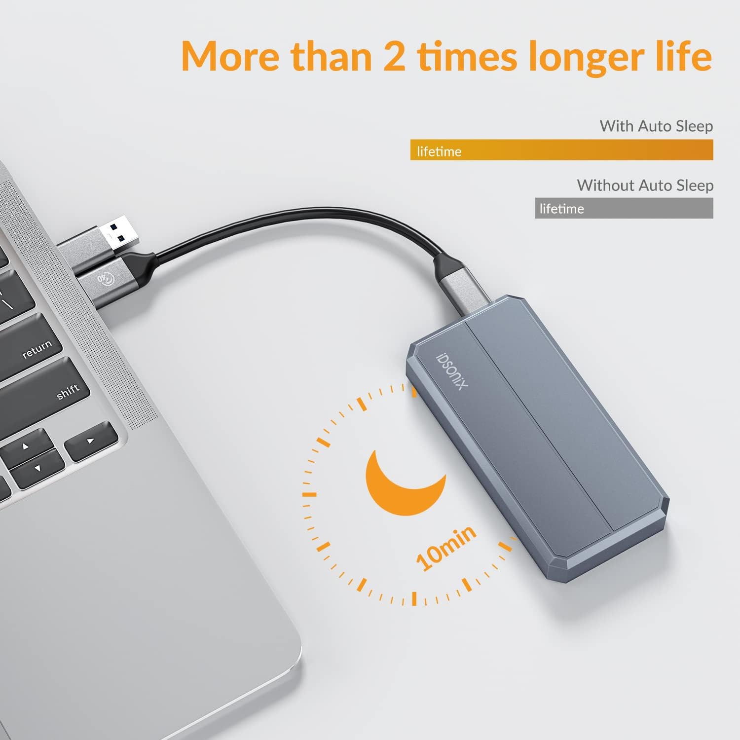 iDsonix 40Gbps M.2 Nvme ssd Enclosure, Aluminum Nvme Enclosure Triple Cooling Support Auto Sleep ssd 2280 M-Key with 2 in 1 USB 4.0 Cable, Compatible with Thunderbolt 3/4 USB 3.2/3.1/3.0/Type c