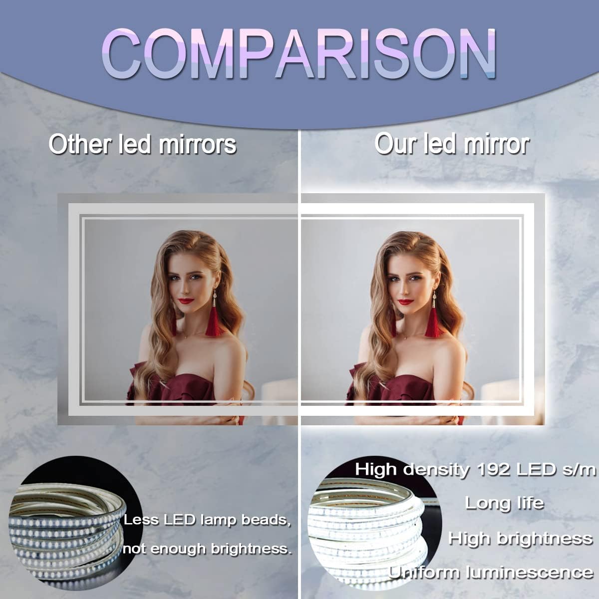 60 x 30 Inch Bathroom Lighted Vanity Mirror with Lights Large 60 Inch LED Mirror for Bathroom 3 Color Double Lights Dimmable Antifog Horizontal Vertical 60" Smart Light up Wall Mirrors