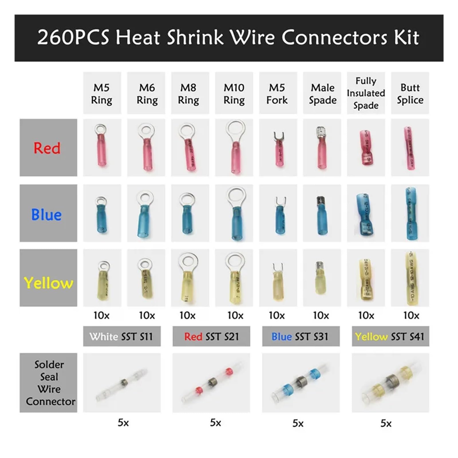Assortiment de 260 cosses à isolées en U, Fourche, connecteurs épissure Bout, souder