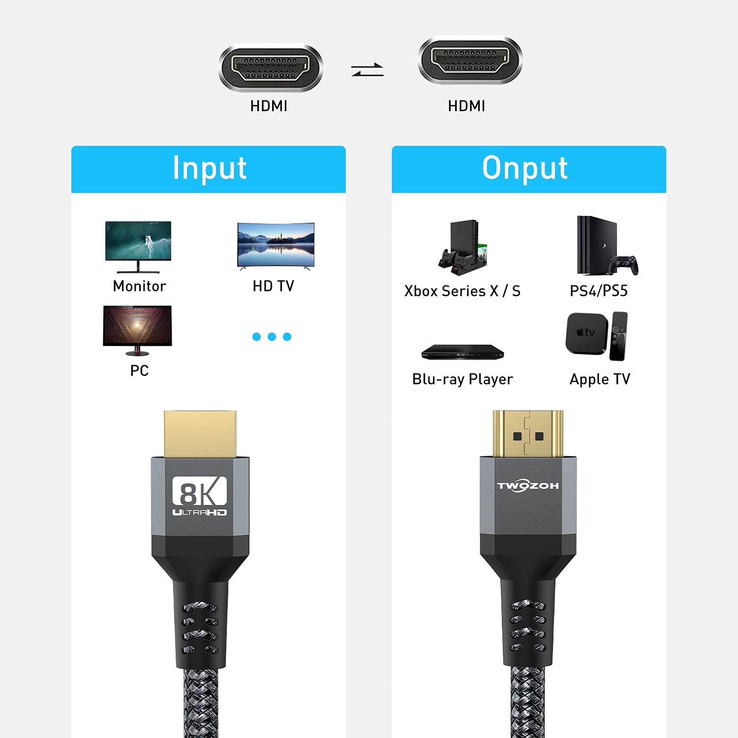 Twozoh Câble HDMI 8K 2M, Certifié 48Gbps Haute Vitesse Câble HDMI 2.1 8K@60Hz 4K@120Hz, Supporte 3D eARC HDR pour Apple TV, Roku, Fire TV, Nintendo Switch, PlayStation, PS5, Xbox One, Monitor, PC