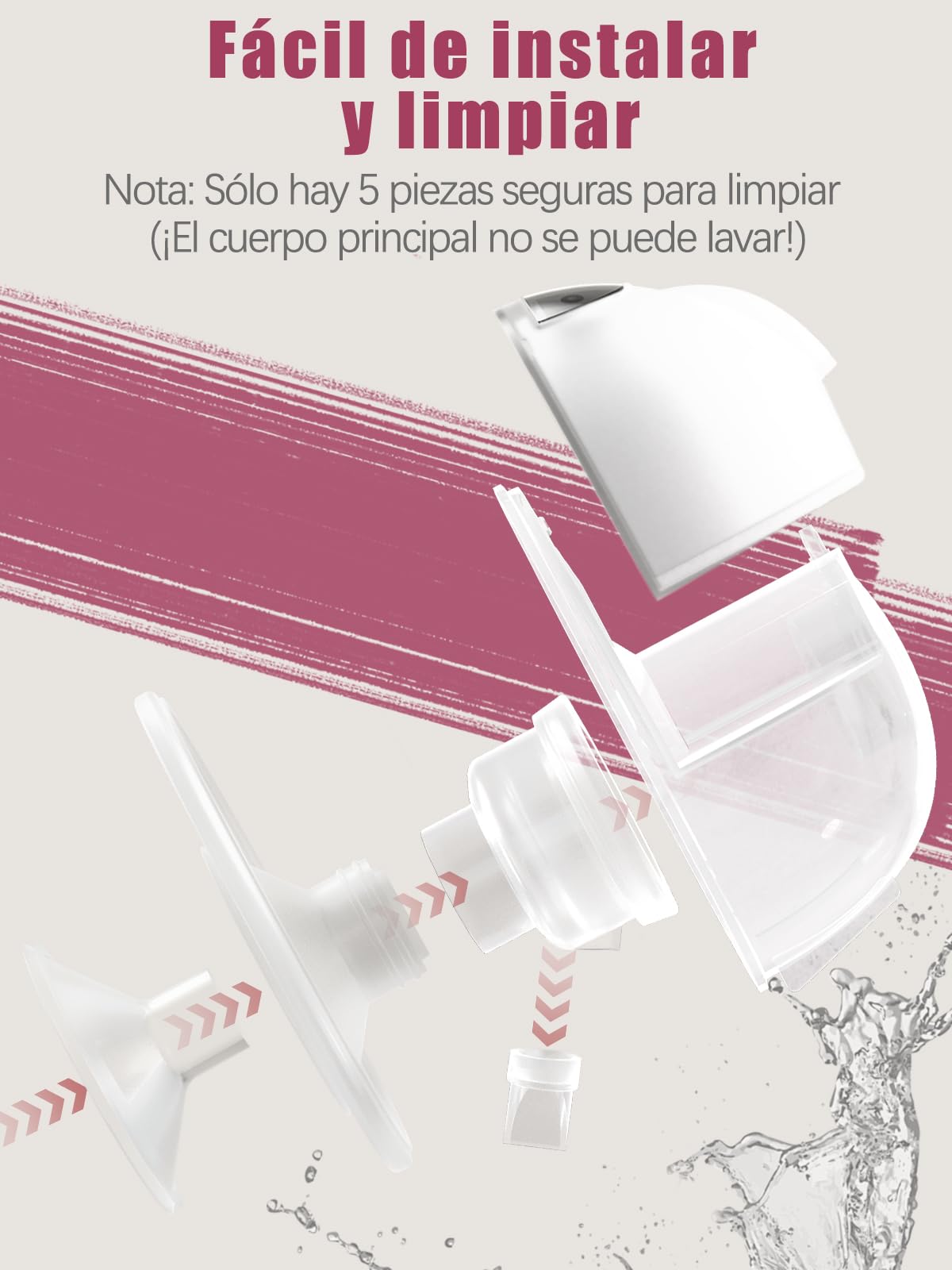 Lulia Sacaleches Electricos Manos Libres con 4 Modos Y 9 Niveles, Succion Fuerte, Sin BPA, Discreta, Extractor de Leche Materna Electrico Con Boquillas De 17/19/21/24 MM(1 Pieza)