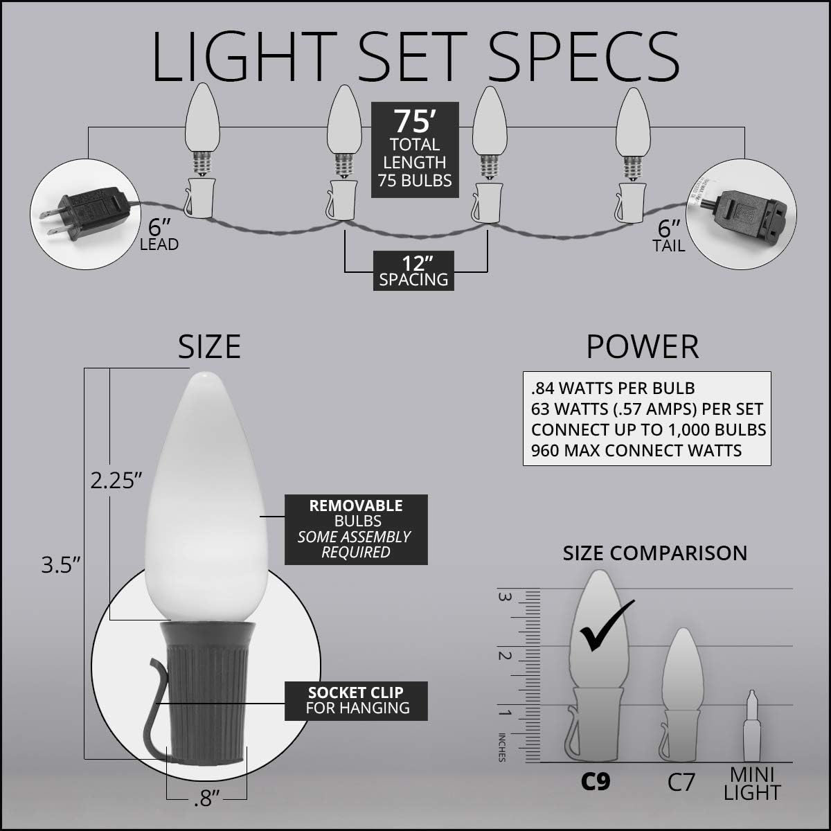 Wintergreen Lighting Outdoor Patriotic Lights - Red, White and Blue Lights - Patriotic Decorations, Fourth of July Decorations (75 C9 OptiCore Smooth LED Patio Lights, 75 Ft, Red, White and Blue)