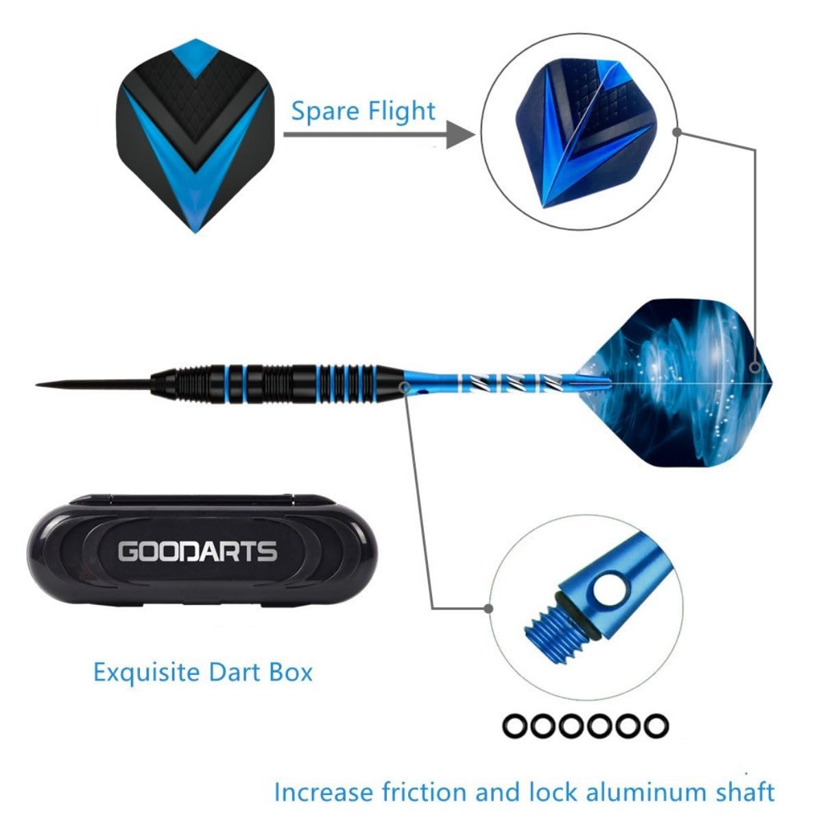 HRLORK 3 Packs Darts Set Professional Darts Set Steel Tip Darts Aluminum Shafts Darts Stems and Flights with 3 White Spare Shafts and Darts Case- Blue - Image 3