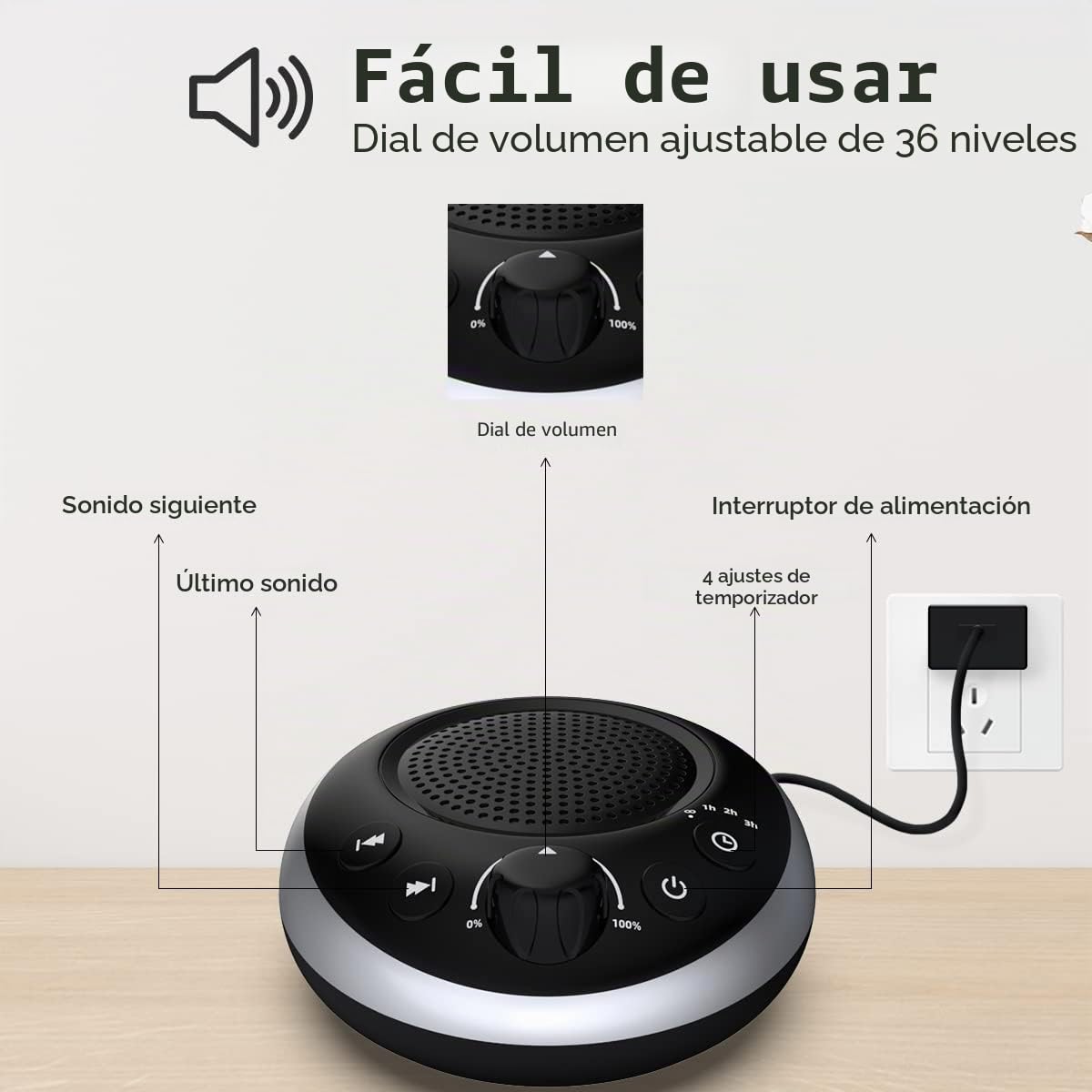 Máquina de sonido de ruido blanco fuerte, máquina de ruido marrón sin parar, 30 sonidos relajantes para bebés, niños y adultos, máquina de sueño de ruido rosa, 36 niveles Vol 4, función de memoria