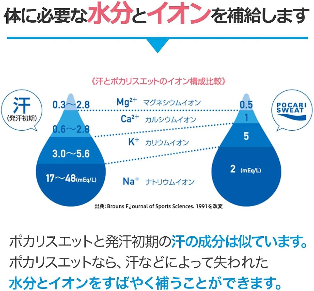 Amazon.co.jp: ポカリスエット 大塚製薬 ポカリスエット パウダー (74g