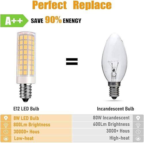 Miniatura 4 de Bombilla LED E12 C7 Base C35 Bombilla de candelabro C37 Bombilla de ventilador de techo Kx-2000 Bombilla de repuesto de 120 voltios para máquina de