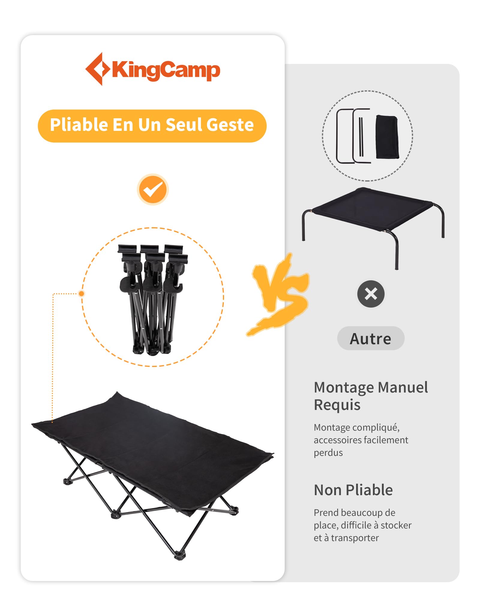 KingCamp Lit Surélevé Pliable pour Grand Chien, Taille L, jusqu'à 70 kg | Lit pour Chien avec Maille Respirante,Tapis d'Hiver, Surélevé 30cm, Cadre en Acier Q195, pour Intérieur&Extérieur
