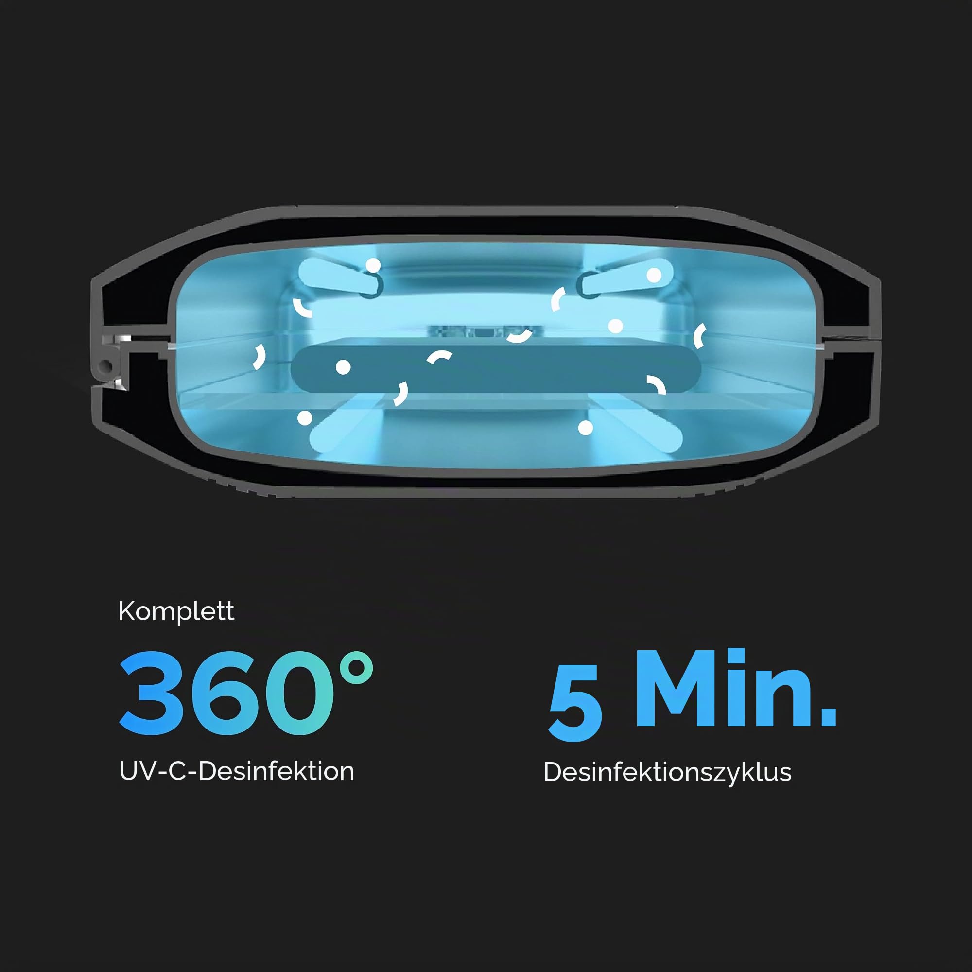 PhoneSoap Pro UV-Smartphone-Desinfektor und universelle Handy-Ladebox | Patentierte und klinisch bewiesene 360-Grad-UV-C-Desinfektion | Desinfiziert und lädt alle Handys (Weiß)