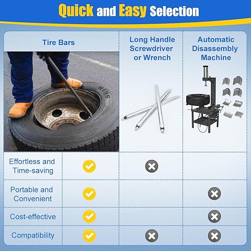 Miniatura 6 de Barra de neumáticos, hierro forjado de una sola pieza, montaje de neumático duradero y hierro desmontable, herramientas de neumáticos para cambiar