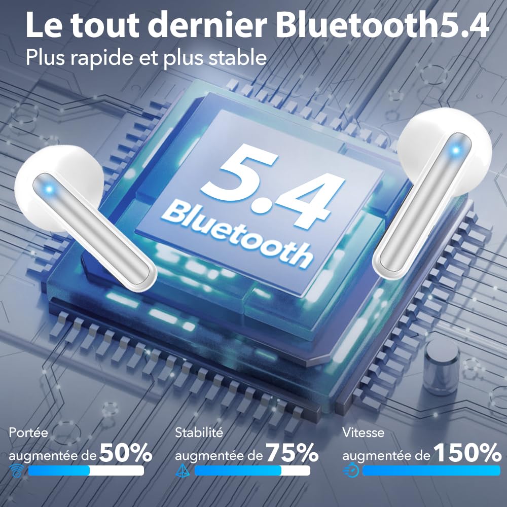 Ecouteurs Bluetooth sans Fil, Écouteurs sans Fil Bluetooth 5.4, 6 Micro ENC Anti Bruit, Basses Puissantes, 60H de Lecture, étanchéité IP5, Oreillette pour iphone Android (Blanc)
