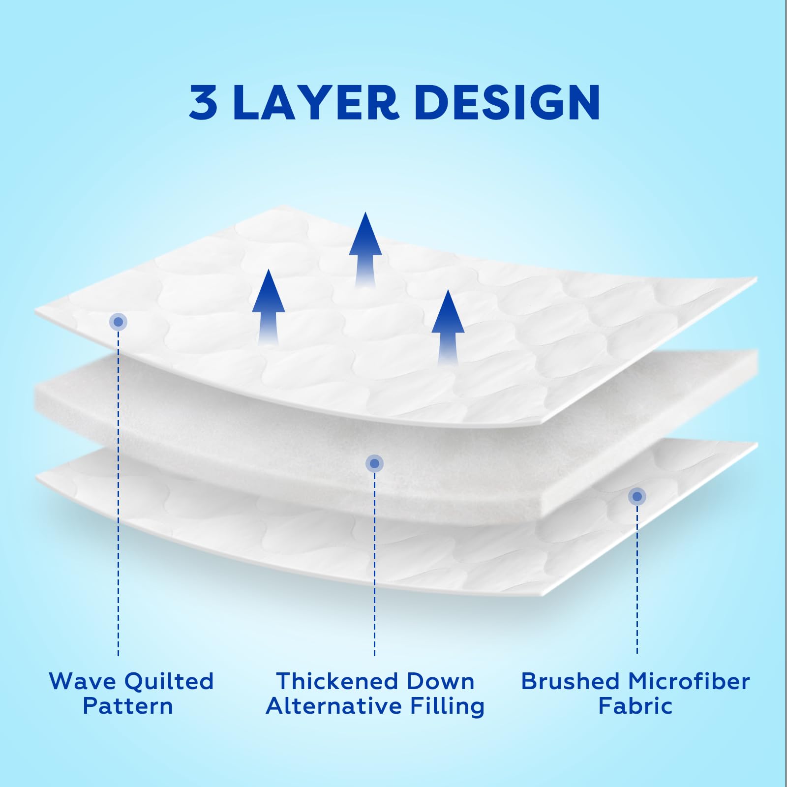 Tapete acolchado para siesta para niños, niñas, suave y transpirable, suave con la piel, apoyo adicional y comodidad para un sueño acogedor durante la siesta, se adapta a 23 x 51 pulgadas 8