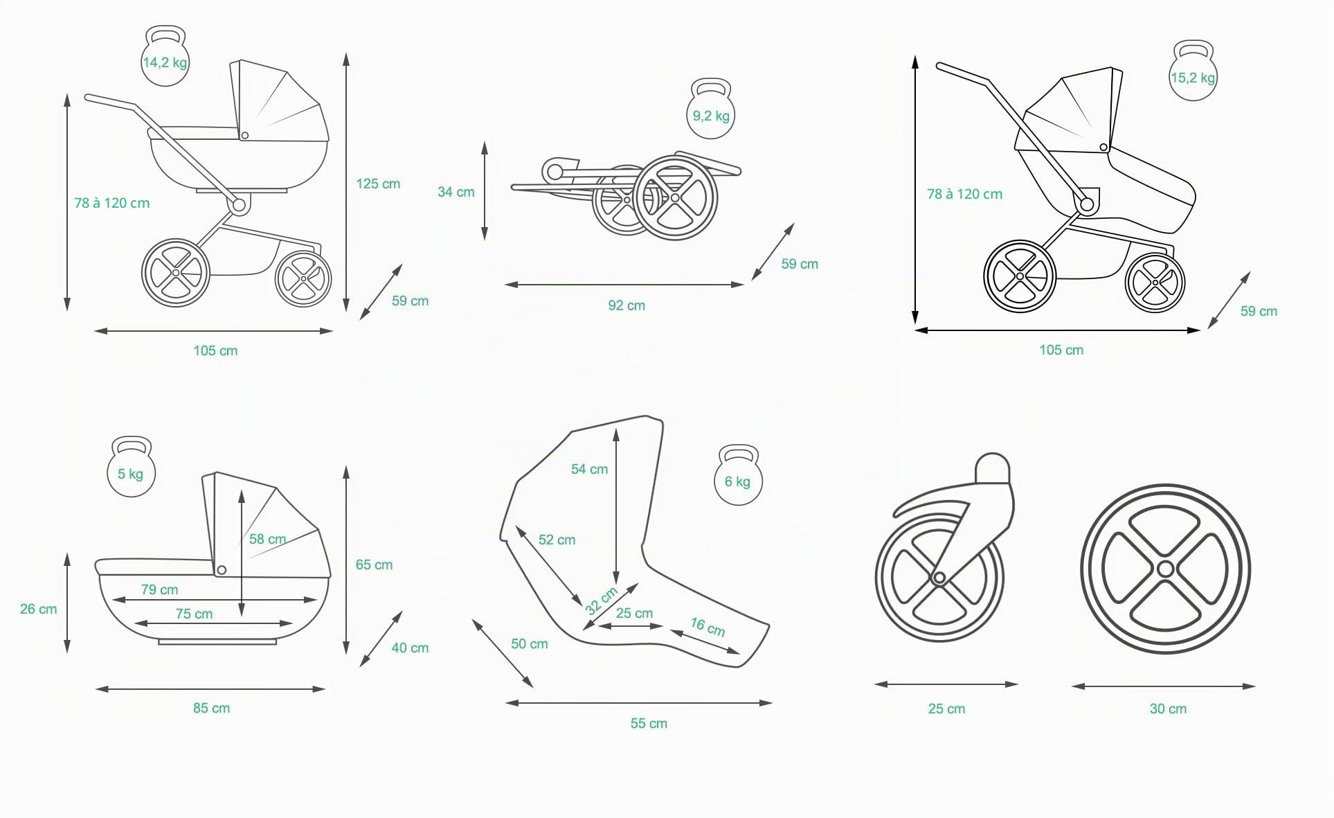 BabyLux® Enfant Poussette Combinée Set 3 en 1 - Marlux Magnetic - incl. Nacelle, Canne, Siège de voiture - Siège Auto - Pliable - avec Sac à langer, Habillage pluie, Moustiquaire etc.