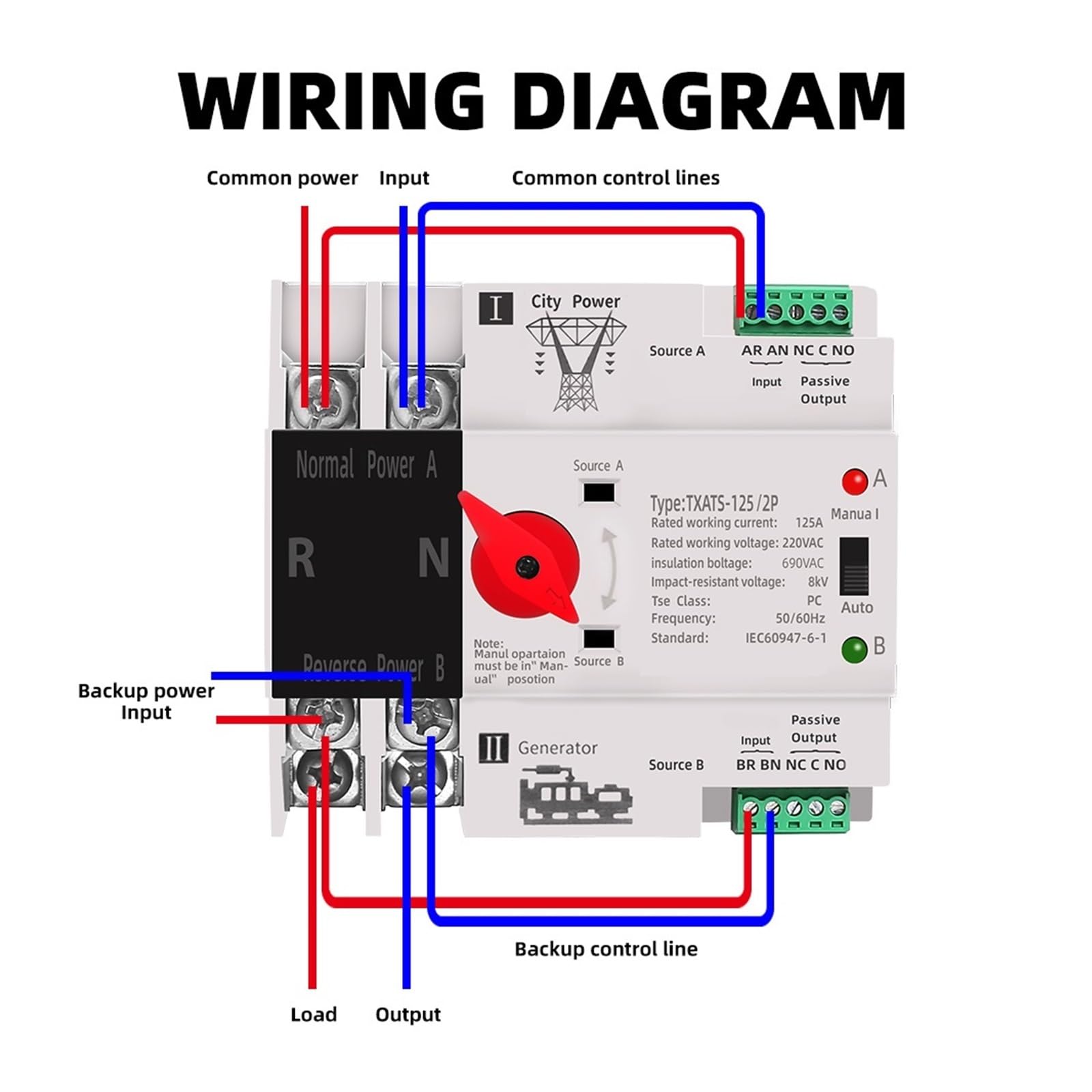 Controlador del conmutador de transferencia automá Carril Din 2P 3P 4P Doble potencia Selector de Interruptor de Transferencia Automática generador de energía ininterrumpida 63A 100A 125A(2P,100A)