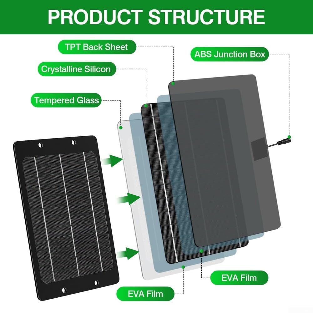Kit de ventilador de panel solar, IP65 impermeable con energía solar, ventilador de escape dual de 12 V, ventiladores de ventilación al aire libre para gallineros, invernaderos, cobertizos, casas de