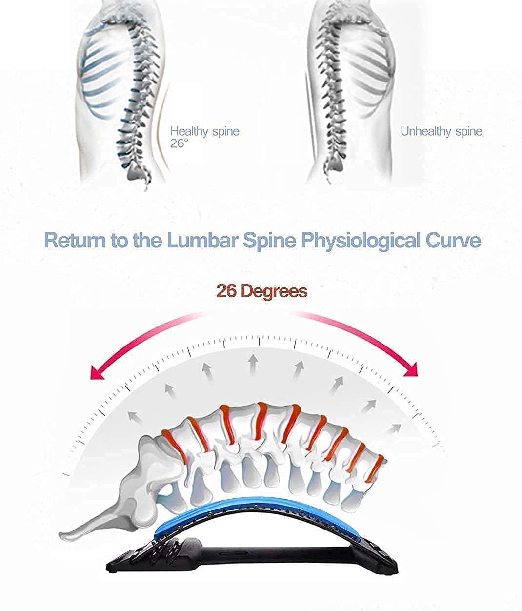Afrodite Multi-level Back Stretcher | Lumbar Support | Lower and Upper Back Muscle Pain Relief | Spinal Curve Stretching Device | Back Relaxation Equipment Afrodite Multi-level Back Stretcher | Lumbar Support | Lower and Upper Back Muscle Pain Relief | Spinal Curve Stretching Device | Back Relaxation Equipment
