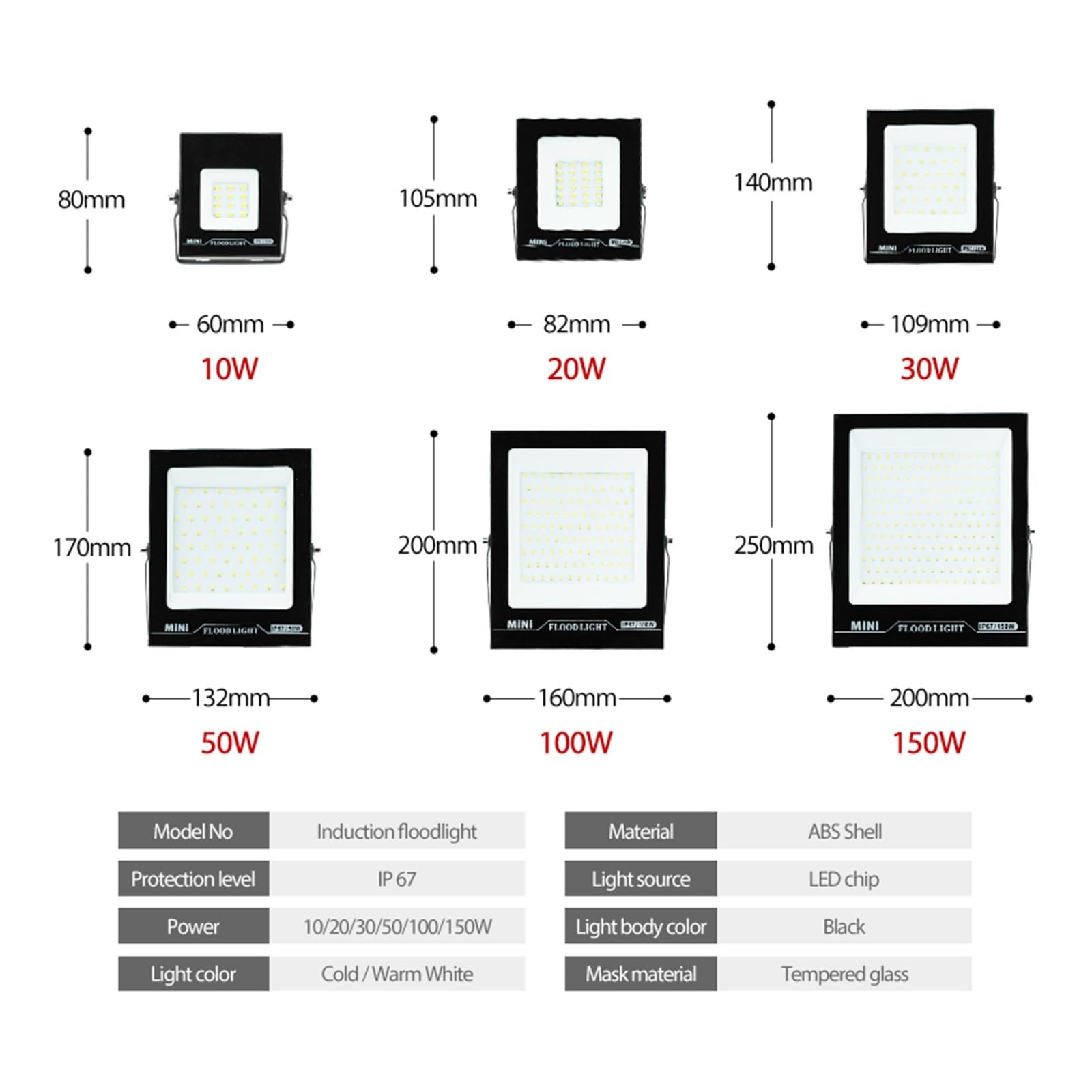 Foco LED para exterior, 2 Uds Luz De Inundación LED 50W 100W 150W Alto Brillo IP66 Iluminación For Exteriores Impermeable Foco LED Reflectores De Pared para puertas de garaje y jardín(Cold White,150w)