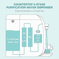 Vista 6 de SimPure Y7P-BW Countertop Reverse Osmosis System (Comes with One Extra Replacement Cartridge)