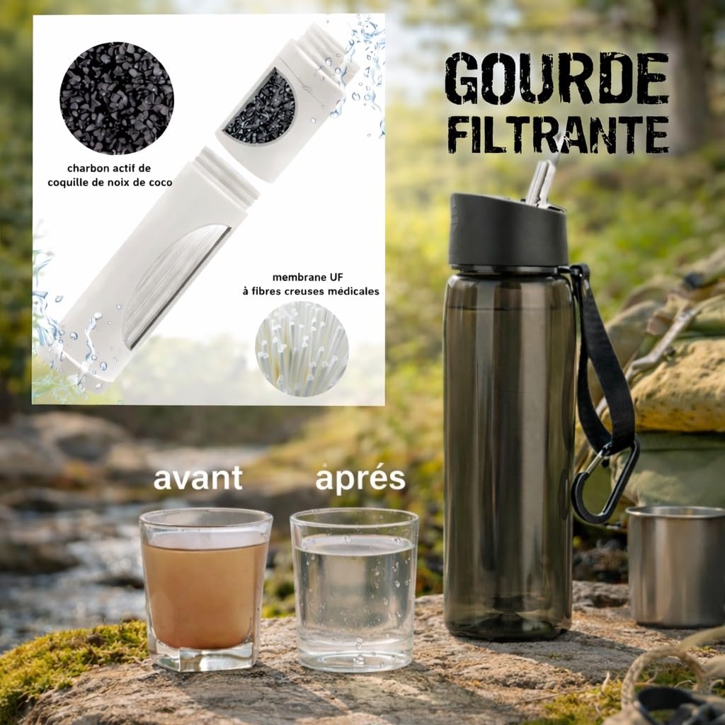 Kit de Survie XXL Sac à Dos et Bivouac Autonome | Équipement Multi-outils, Hamac avec Moustiquaire, Panneau Solaire Inclus, Trousse de Premiers Secours, Cuisine de Camping
