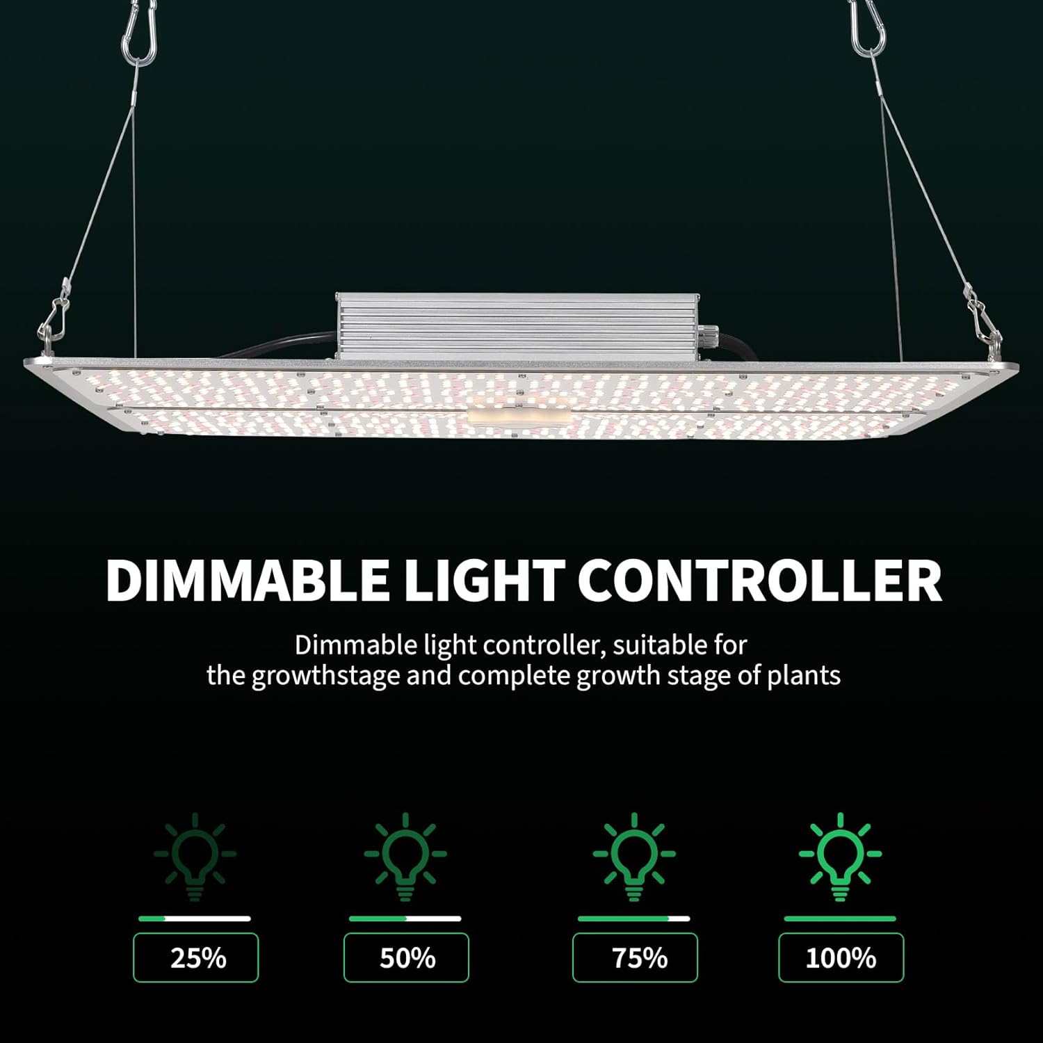 Garvee 400W LED Grow Light Full Spectrum with Red & IR, Dimmable Quantum Board Plant Light for Indoor Plants Seedling, Veg and Bloom, 23.62×23.62in, 120V US Plug