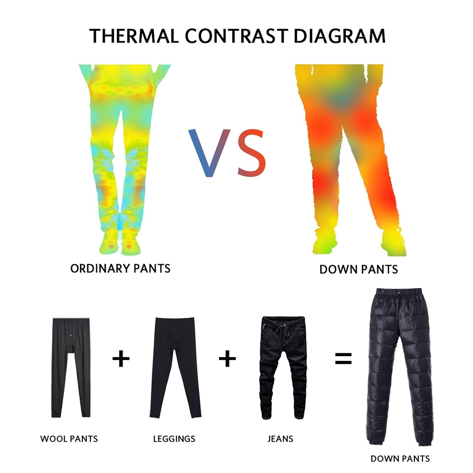 Pantalon d'hiver chaud en duvet d'oie for homme et femme, pantalon de neige compressible, pantalon cargo en duvet compressible, pantalon isolé for le