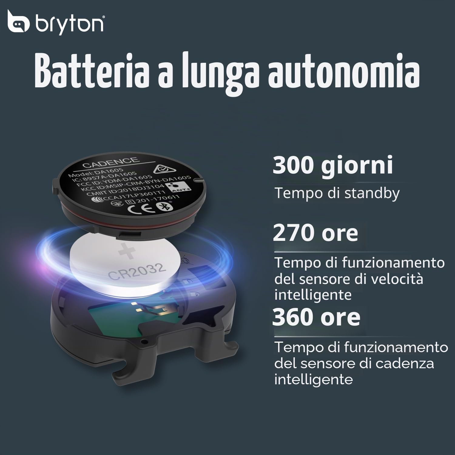 Kit dual sensor cadenza/velocità ANT+/BLE no magnet