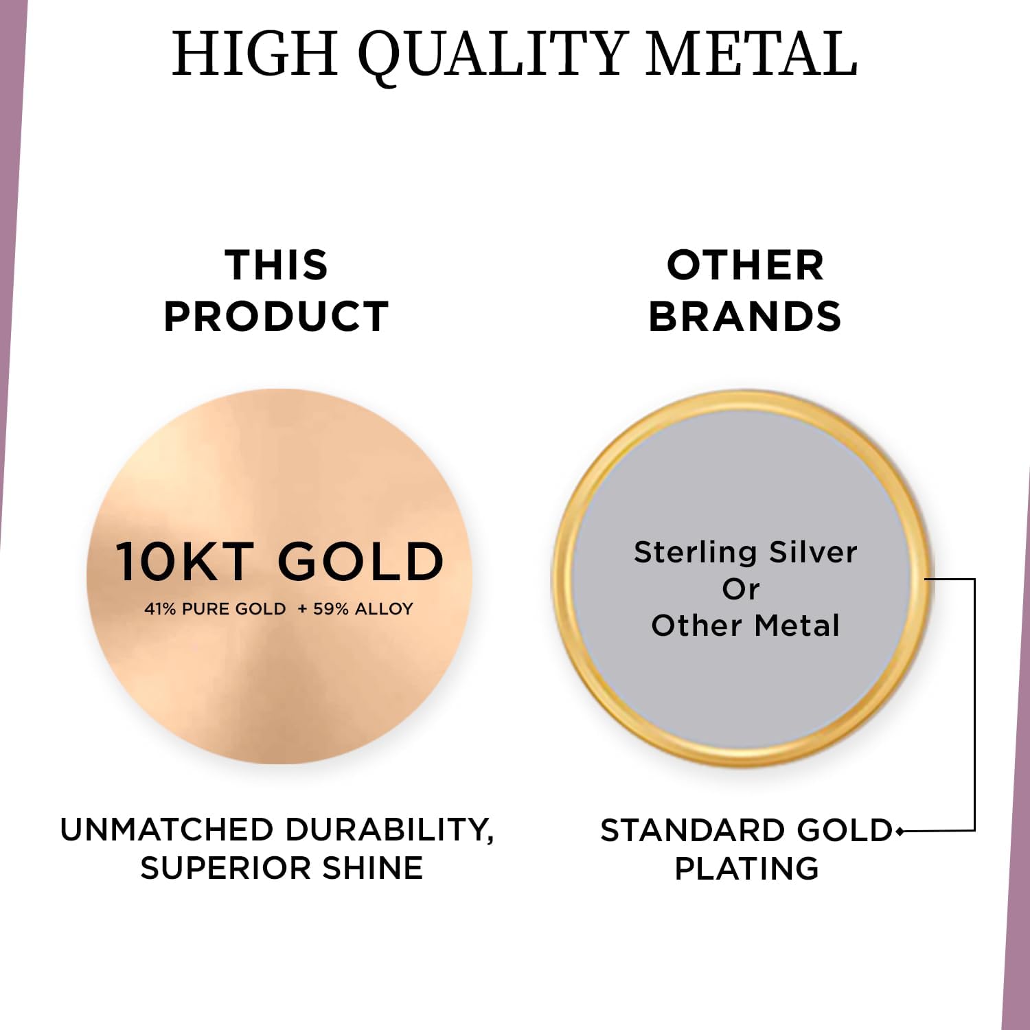 Jewelili 10K White or Rose Gold Halo Ring for Women | 8X5 MM Pear Cut Aquamarine or Morganite & Natural White Round Diamonds | Luxury Jewelry Gift for Her | Gift Box Included