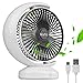 Mafiti Ventilateurs silencieux pour chambre à coucher, ventilateur de bureau USB, batterie de 2400 mAh, ventilateur de table rechargeable pour table de chevet, bureau, maison, 3 vitesses (Blanc)