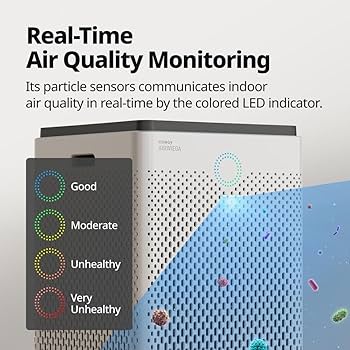 Amazon.com: Coway Airmega 400S App-Enabled Smart Air