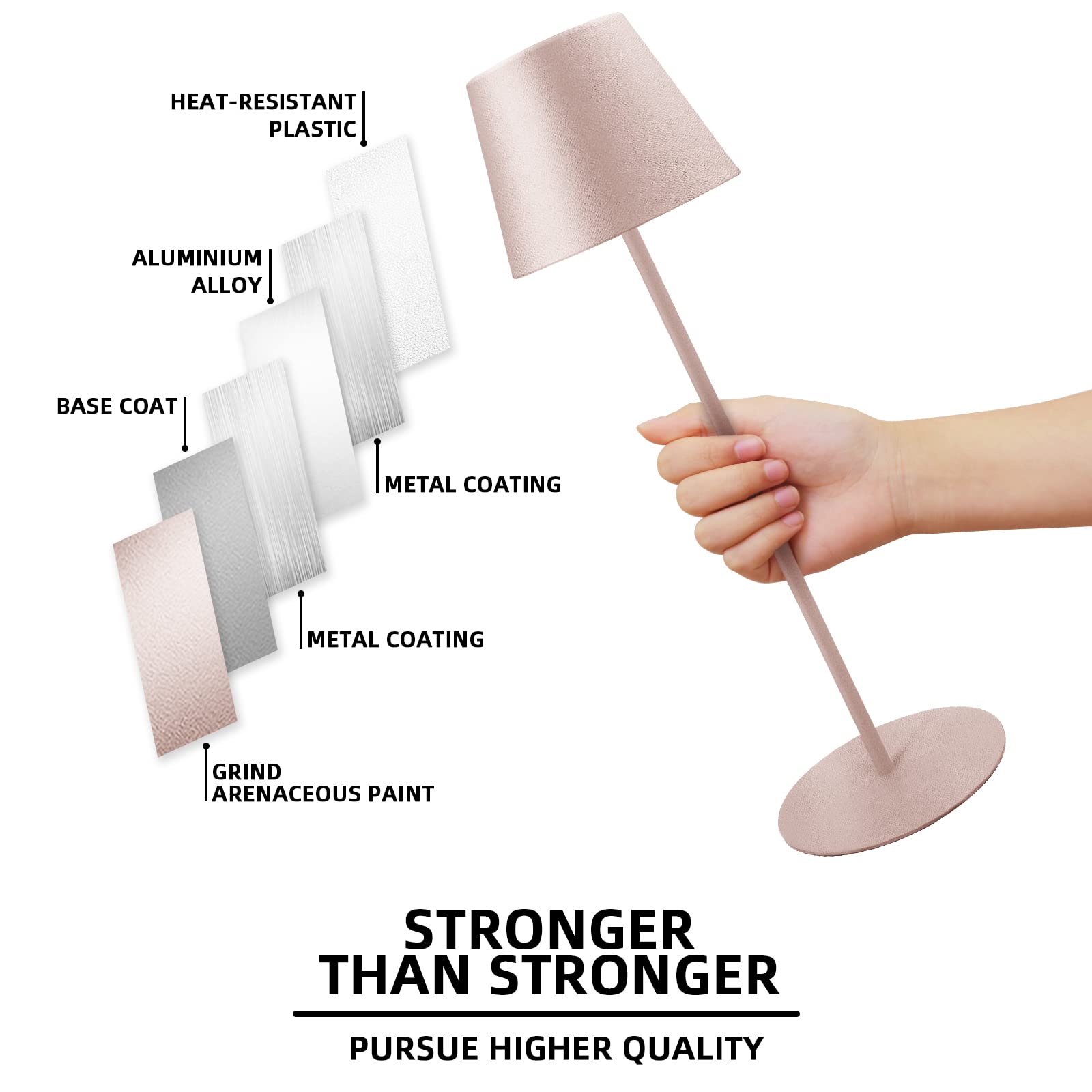 MALUX Lampada Da Tavolo A Batteria Per Esterni RBG 8 Colori Dimmerabile Lampada Da Tavolo Senza Fili Portatile Per Giardino Esterna Campeggio Soggiorno E Camera Da Letto Dclasse Di Efficienza Energ
