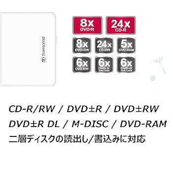 Amazon.co.jp: Transcendバスパワー対応ポータブルCD/DVD