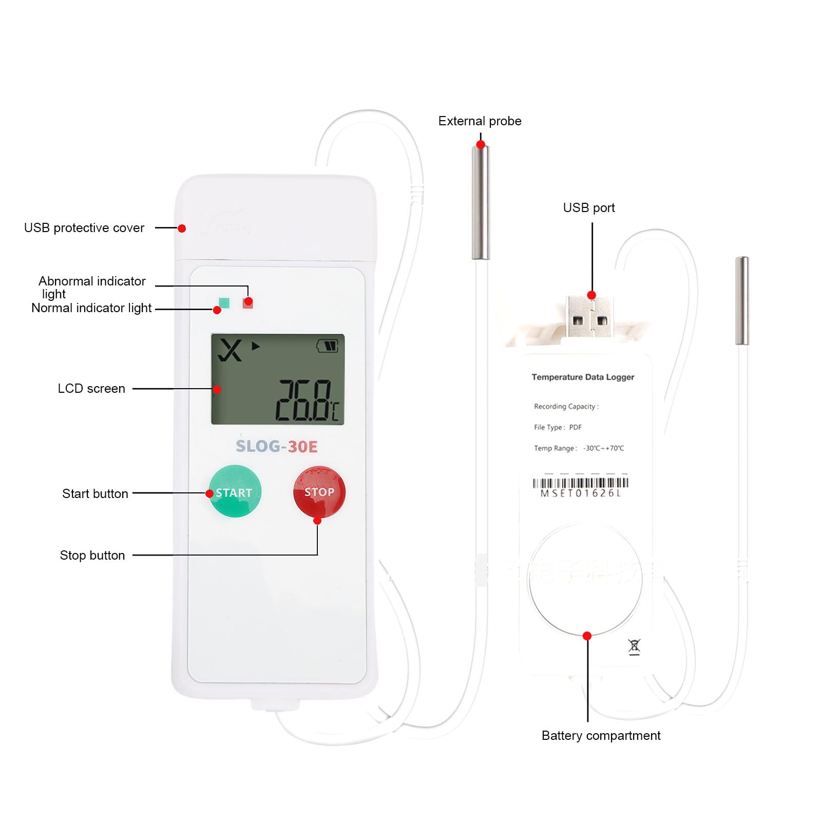 SIXRUN USB Temperaturdatenlogger Aufzeichnungskapazität 35000 PDF Externe Temperatursonde für Lebensmitteltransport, Aufbewahrung, Labor