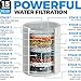 AquaHomeGroup 15 Stage Shower Filter, High Output with Vitamin C for Hard Water to Remove Chlorine and Fluoride - 2 Cartridges Included -Consistent Water Flow Showerhead Filter