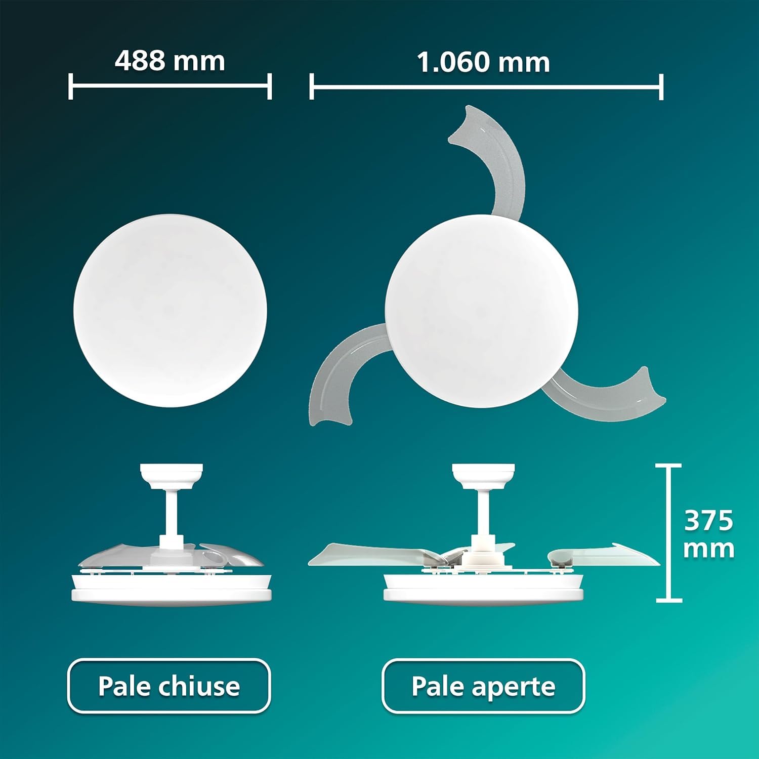 Philips Solr Ventilatore a Soffitto con Pale Retrattili e Lampadina LED, 3 Pale, Pala Aperta 106 cm, 4.500 lm, 3 Ton. Luce Bianca (2.700/4.000/5.500 K), Regol. Fino a 10%, Telecom. Incl., Bianco