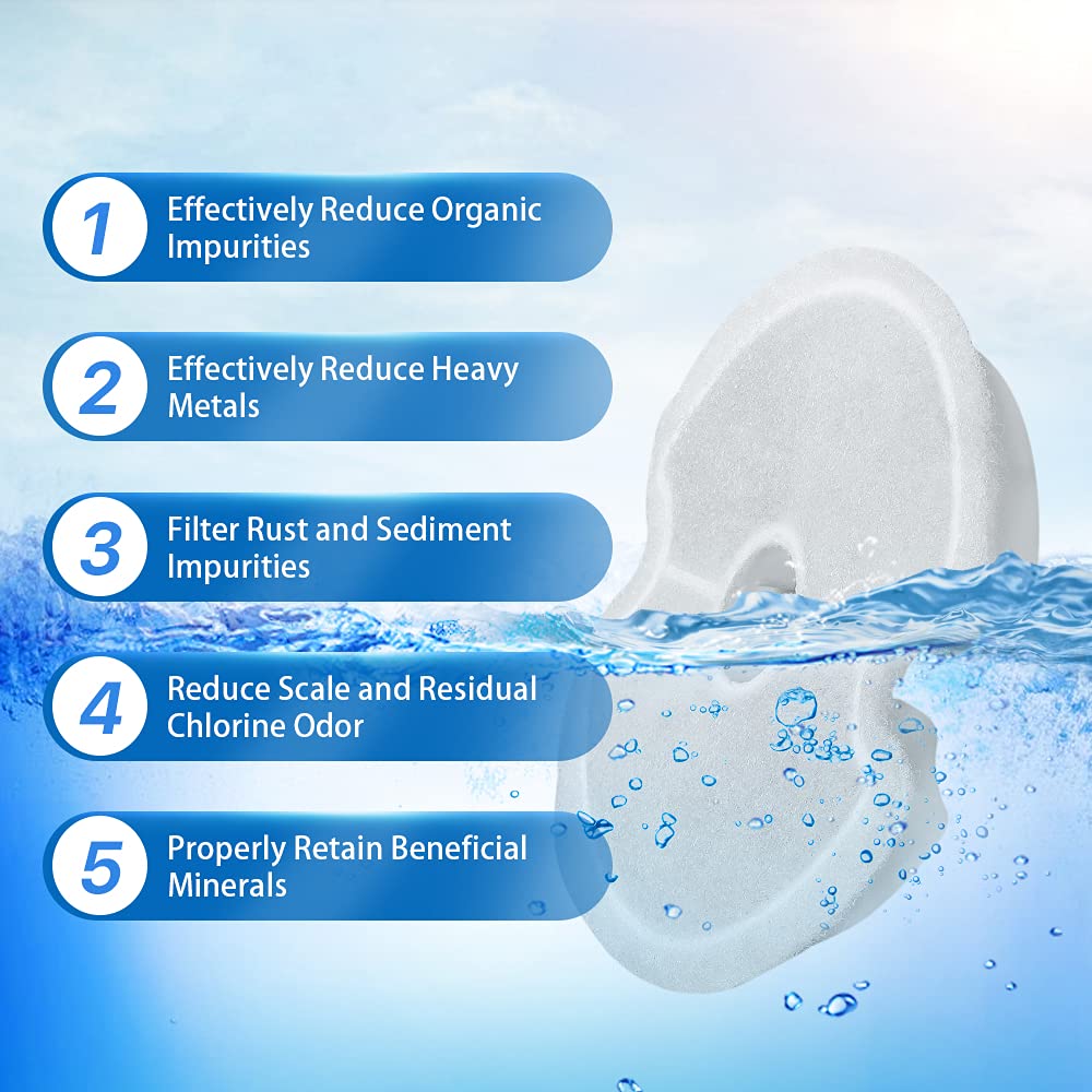 POLAME Replacement Filters for 84oz/2.5L Stainless Steel Pet Fountain Cat Water Fountain Dog Water Dispenser, 8 Pack 2