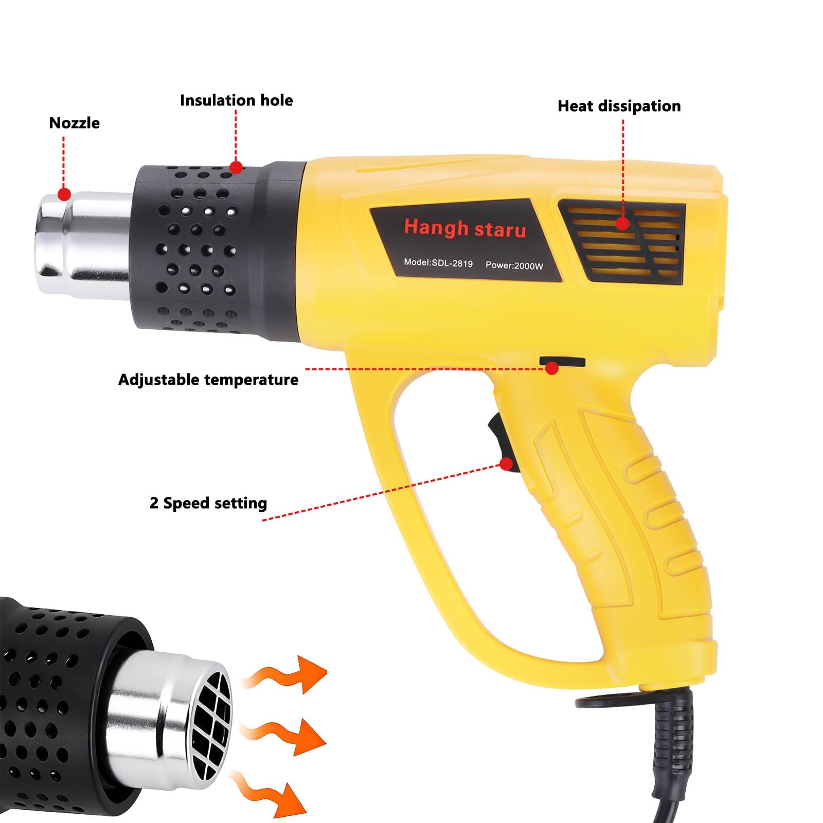 Zestaw Pistoletu na Gorące Powietrze 2000W, Regulowana Temperatura 140℉-1112℉ (60-600℃), Ceramiczny Element Grzewczy, 4 Dysze, Ochrona Przed Przegrzaniem, Do Grzania, Spawania i Skręcania