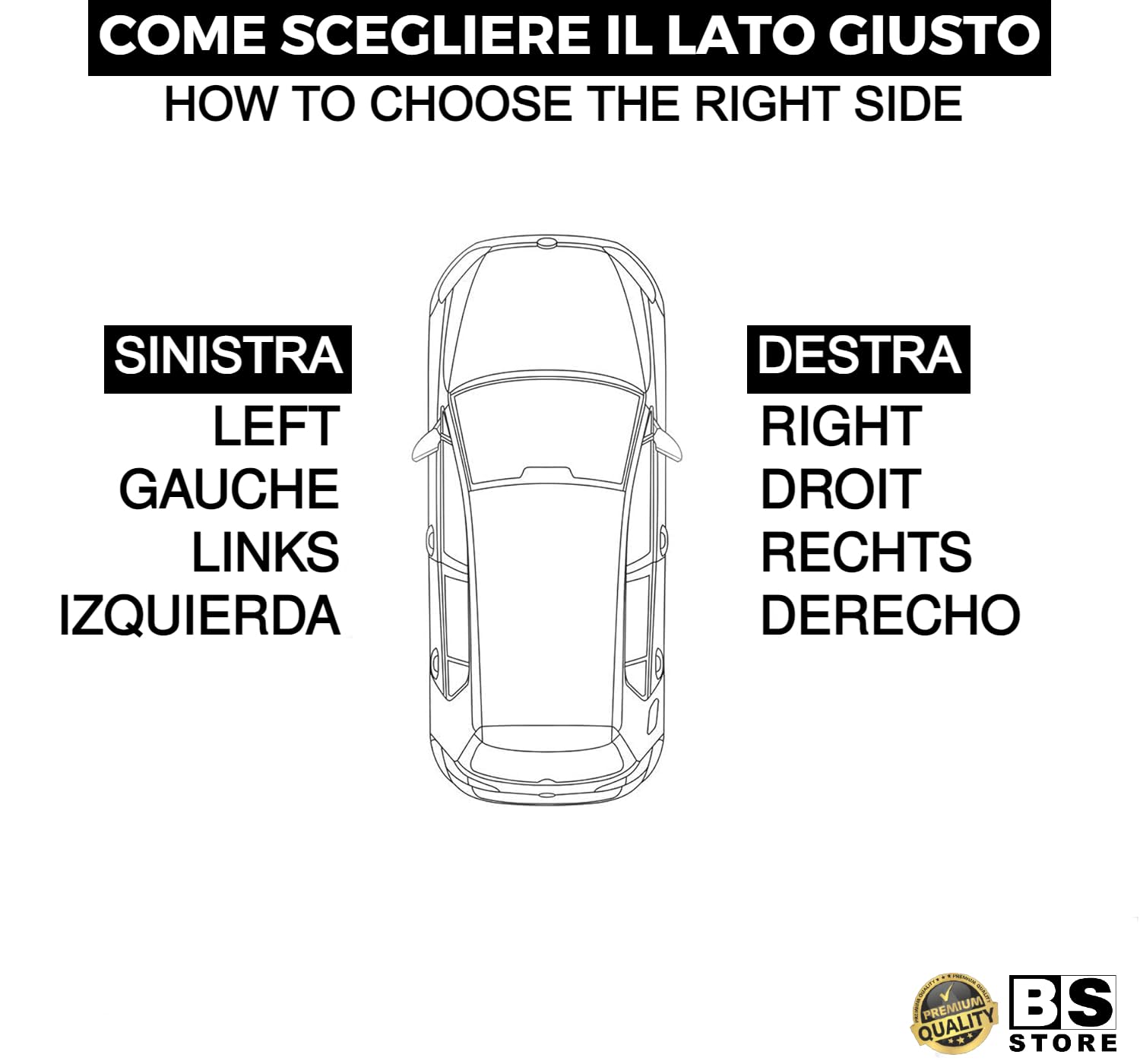 BSSTORE Faro Proiettore Anteriore H1/H7 Compatibile con C3 2002–2009 | Predisposizione Regolazione Elettrica | Codici OEM 6205Z6-6204Z6 (Sinistra - Lato Guida)