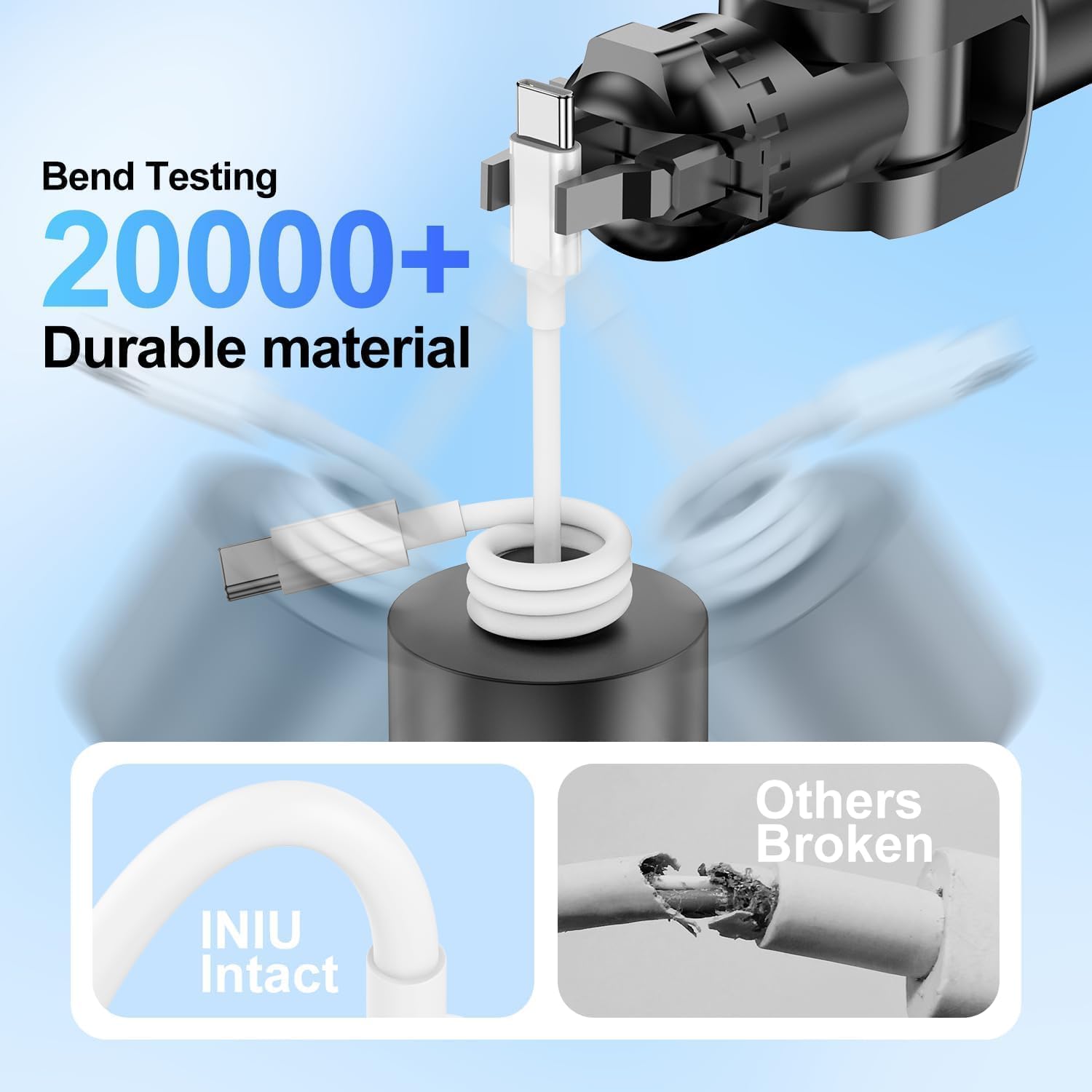 Caricatore IPhone 15/16 20W Con Cavo USB-C 1m+2m - Ricarica Rapida MFi Certificato - Foto 2