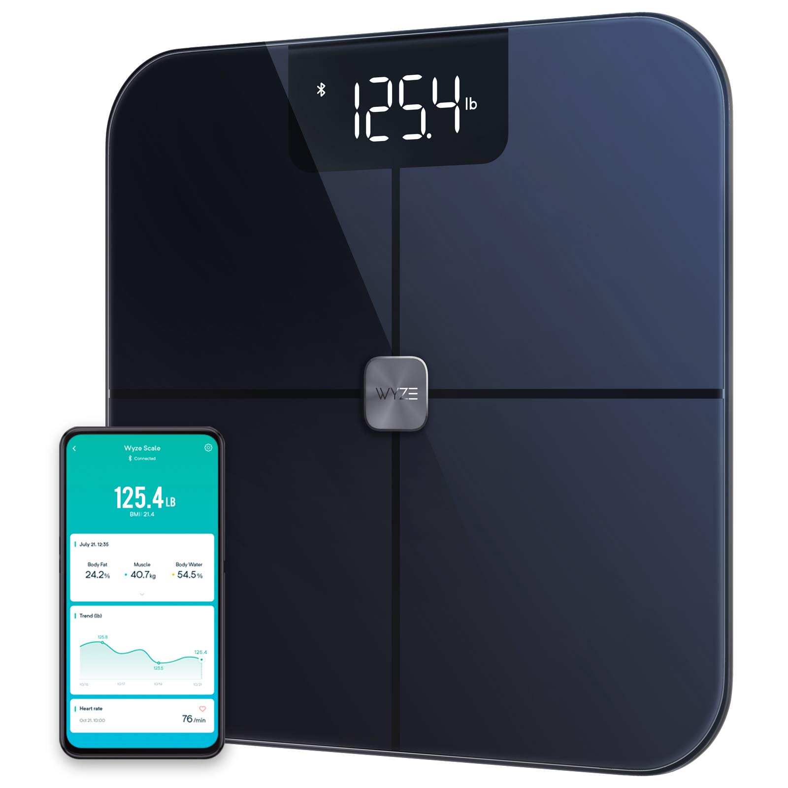 Buy Wyze Scale, Bluetooth Body Scale and Body Weight Composition BMI